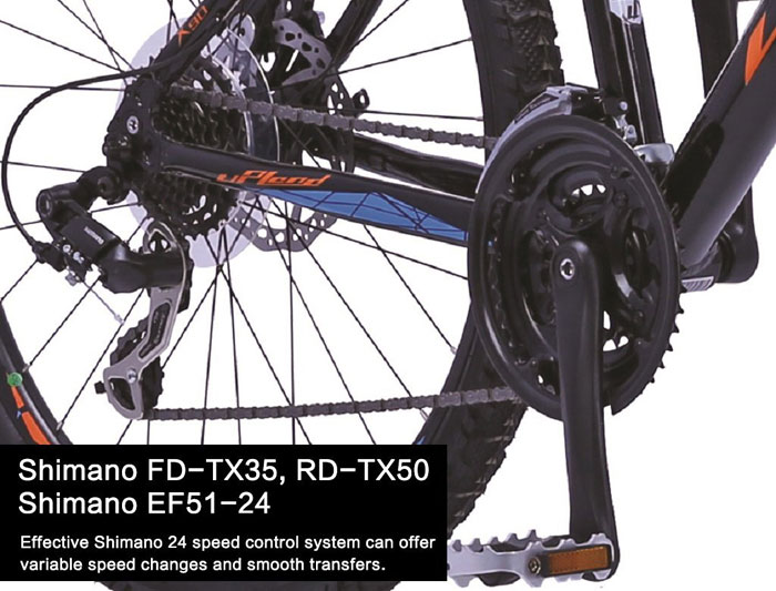 BikeRideReview