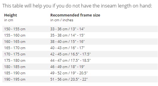 find the perfect mountain bike size